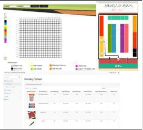Gambar 6: ER diagram virtual guide 