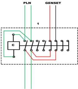 Gambar 5. Bagian rangkaian saklar utama (main switch) 
