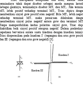 Gambar 2.3  Simbol dan karakteristik v – i dari Triac [10]. 