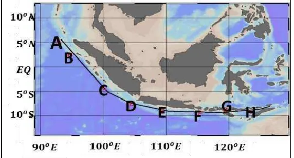 Figure 2  The determination of the T=22oC isotherm depth illustration (Source: Februarianto, 2015)