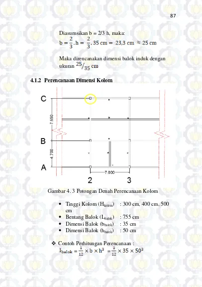 Gambar 4. 3 Potongan Denah Perencanaan Kolom 