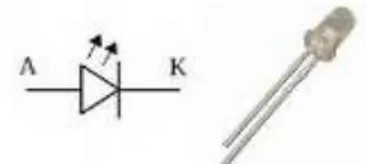 Gambar 3 Phototransistor 