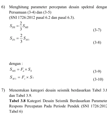 Tabel  3.8 Kategori  Desain  Seismik  Berdasarkan  Parameter  Respons  Percepatan  Pada  Periode  Pendek  (SNI  1726:2012  Tabel 6) 