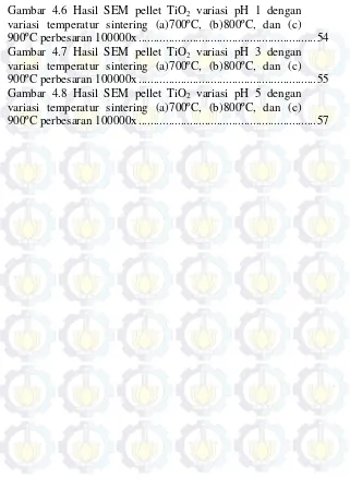 Gambar 4.6 Hasil SEM pellet TiO2 variasi pH 1 dengan variasi temperatur sintering (a)700ºC, (b)800ºC, dan (c) 