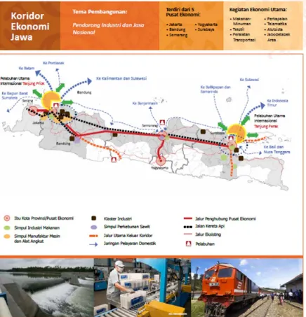 Gambar 4.4. Kawasan Perhatian Investasi Koridor Jawa MP3EI 