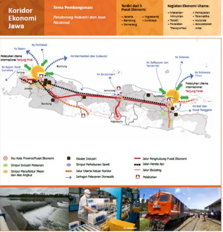 Gambar 2.5. Kawasan Perhatian Investasi Koridor Jawa MP3EI 