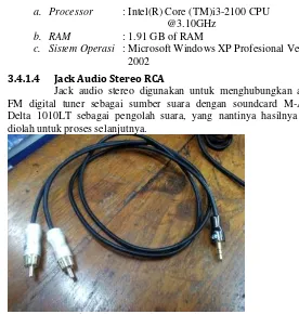 Gambar 3.7 Jack Audio Stereo dengan Kabel RCA 