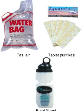 Gambar 1. Bebagai peralatan untuk pemanfaatan sumber air secara langsung (8)