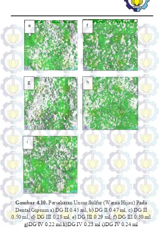 Gambar 4.10. Persebaran Unsur Sulfur (Warna Hijau) Pada 