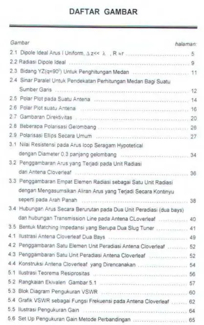 Gambar halaman· 