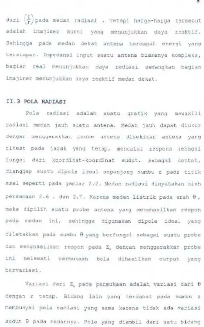grafik yang 