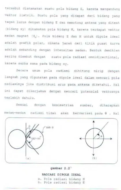 gambar 2 . 2·' 