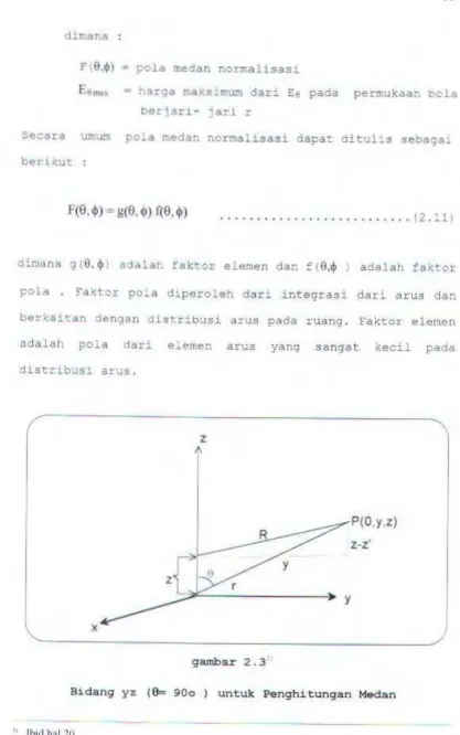 gambar 2. 3' 