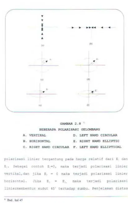 GAMBAR 2.8 , 