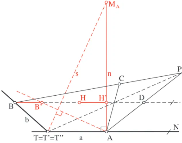 Figure 4: Construction of the curvature center M A in a point A of a conic c, which is given by two line elements (A, a), (B, b) and an additional point C in the (projective extended) elementary geometric plane