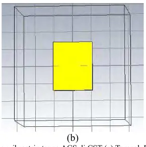 Gambar 3.4 Hasil simulasi parameter S11 antena mikrostrip tanpa AGS  