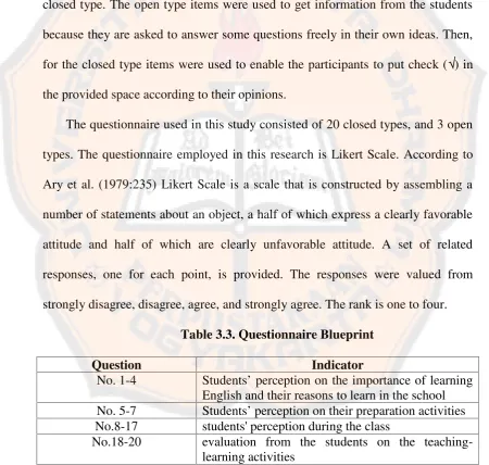 Table 3.3. Questionnaire Blueprint