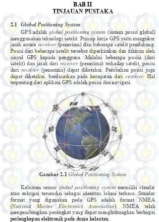 Gambar 2.1  Global Positioning System 