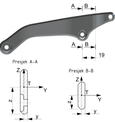 Tablica 3.  Podaci o presjecima A-A i B-B 