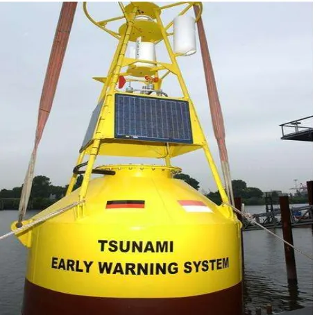 Gambar 2.4 Tsunami Early Warning System milik GITEWS 