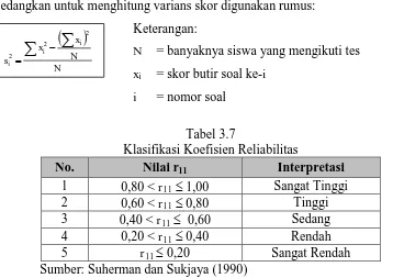 Tabel 3.7  Klasifikasi Koefisien Reliabilitas 