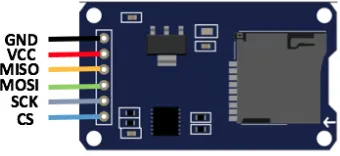 Gambar 2.8  modul Micro Sd(1) 