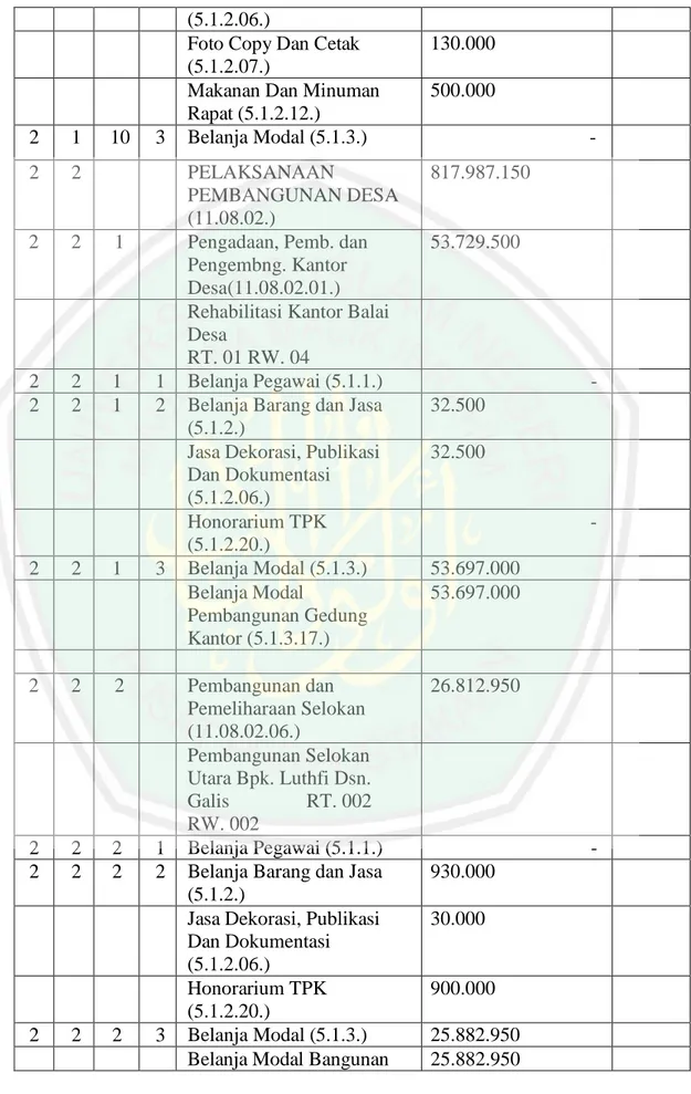 Foto Copy Dan Cetak  (5.1.2.07.) 