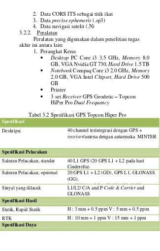 Tabel 3.2 Spesifikasi GPS Topcon Hiper Pro 