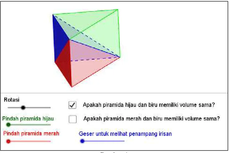 Gambar 1 menunjukkan piramida segitiga merah, piramida segitiga biru, dan piramida segitiga hijau yang secara lengkap membentuk prisma