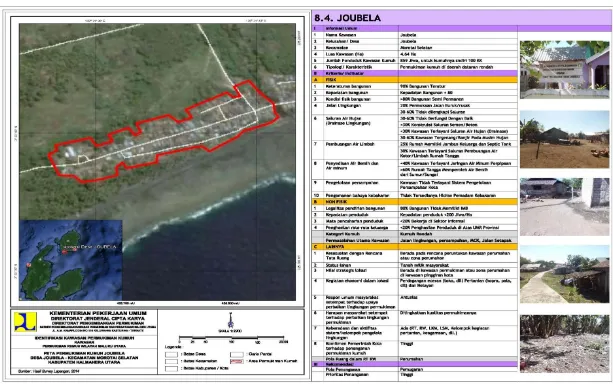 Gambar 6.1d. Karakteristik Kawasan Kumuh Joubela (Sumber: Satker Bangkim Provinsi Maluku Utara) 