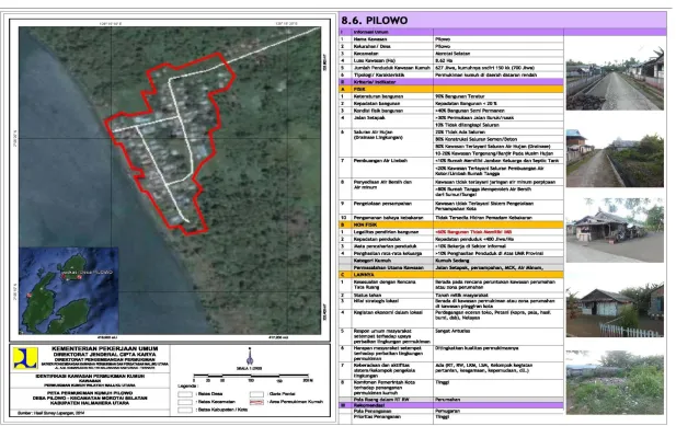 Gambar 6.1f. Karakteristik Kawasan Pilowo (Sumber: Satker Bangkim Provinsi Maluku Utara) 