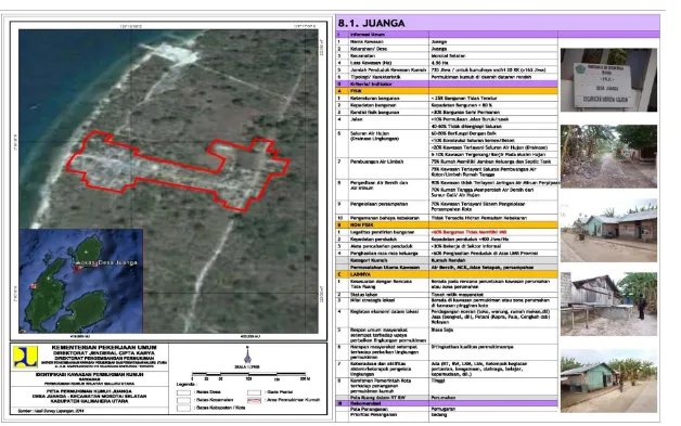Gambar 6.1a. Karakteristik Kawasan Kumuh Juanga (Sumber: Satker Bangkim Provinsi Maluku Utara) 