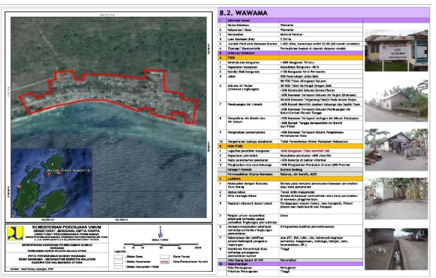 Gambar 6.1b. Karakteristik Kawasan Kumuh Wawama (Sumber: Satker Bangkim Provinsi Maluku Utara) 