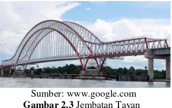 Gambar 2.3 Jembatan Tayan 