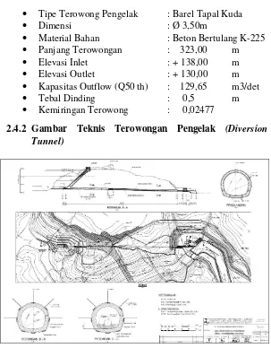 Gambar 2. 2 Detail dan Tata Letak Terowong 