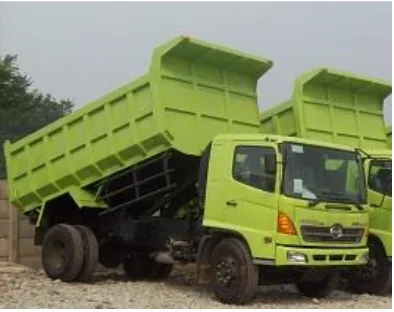 Gambar 2. 5 Dump Truck Kapasitas 20 Ton 
