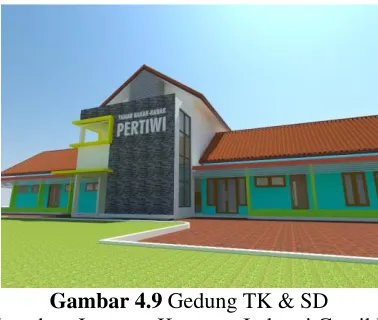 Gambar 4.9 Gedung TK & SD 