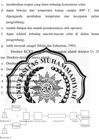 Gambar 2 Komponen-komponen penting dari KCKT 