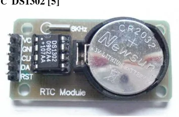 Gambar 2.12 Modul RTC (Real Time Clock)