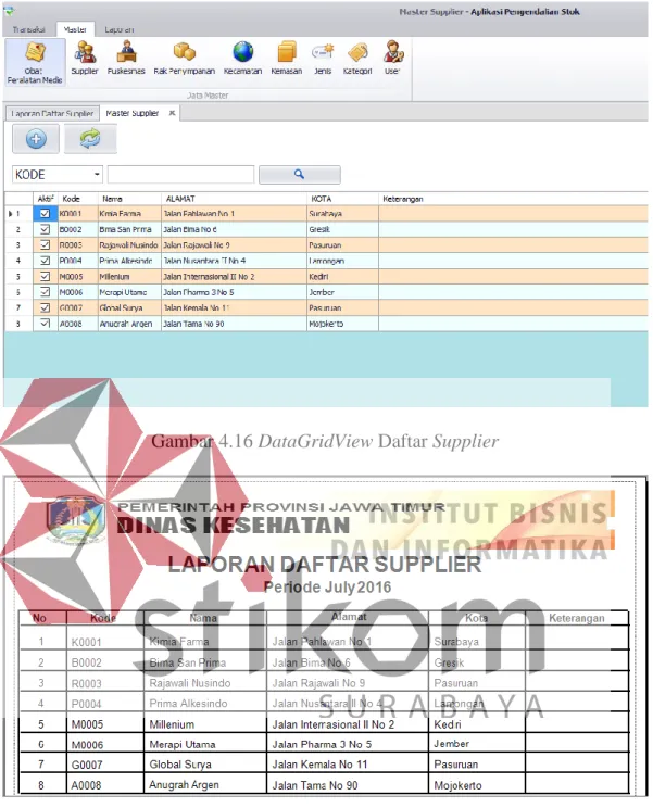 Gambar 4.16 DataGridView Daftar Supplier 