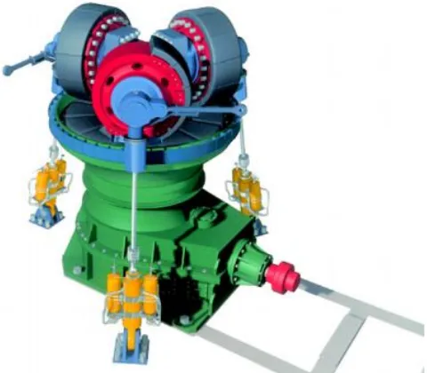 Gambar 2.1  Komponen utama Vertical Roller Mill (Jensen, 