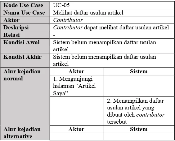 Tabel 3.8 Spesifikasi Kasus Penggunaan UC-05 