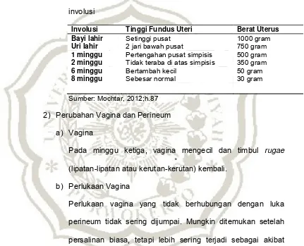 Tabel 2.1 Tinggi fundus uteri dan berat uterus menurut masa 