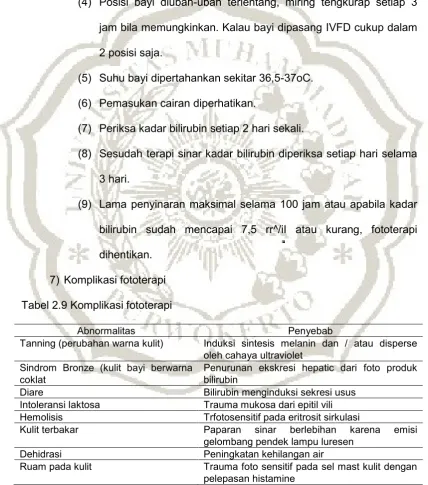 Tabel 2.9 Komplikasi fototerapi 
