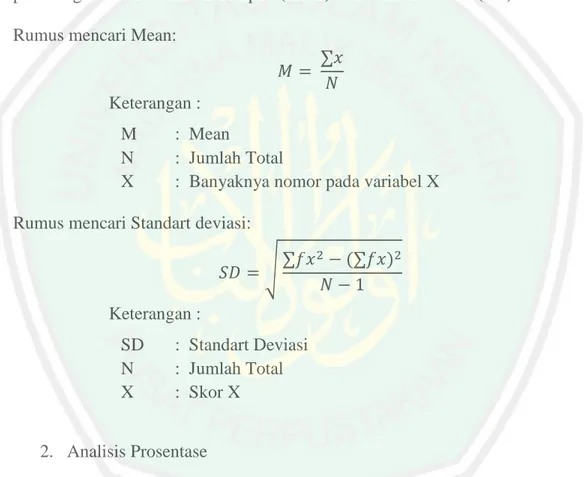 Tabel 3.7  Rumus Kategorisasi  Kategori  Rumus  Tinggi  X ≥ (M + 1SD)  Sedang  (M - 1SD) ≤ X  &lt;  (M + 1SD)  Rendah  X &lt; (M -1SD) 