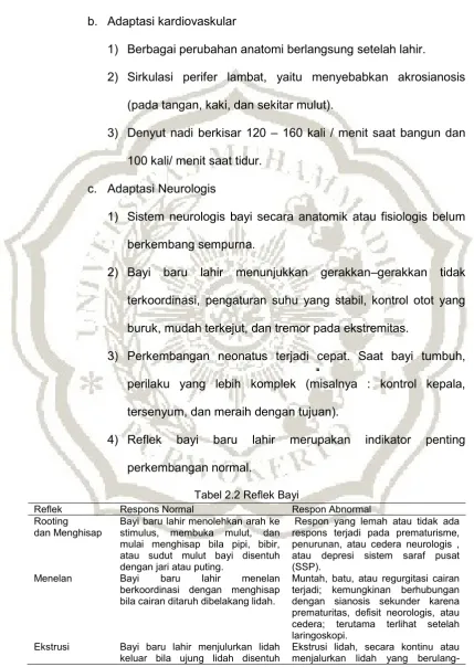 Tabel 2.2 Reflek Bayi 