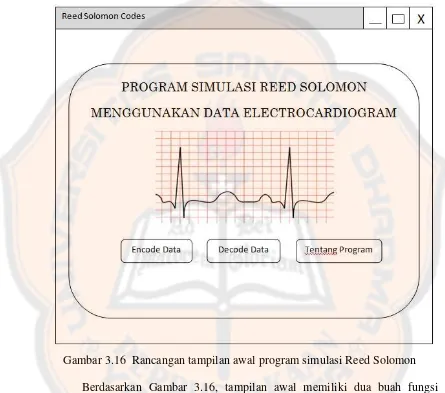 Gambar 3.16  Rancangan tampilan awal program simulasi Reed Solomon 