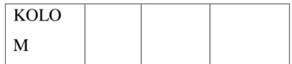 Tabel 4.1 Matrik Sintesis Judgment  antar Faktor 
