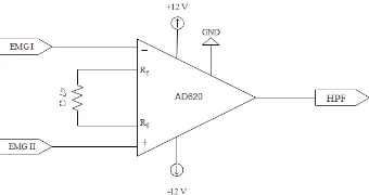 Gambar 3.3 Rangkaian Penguat Instrumentasi AD620 