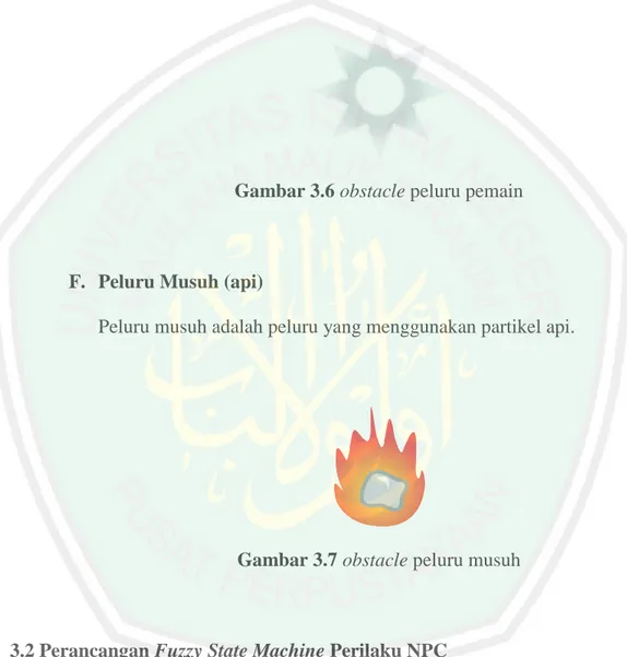 Gambar 3.6 obstacle peluru pemain 